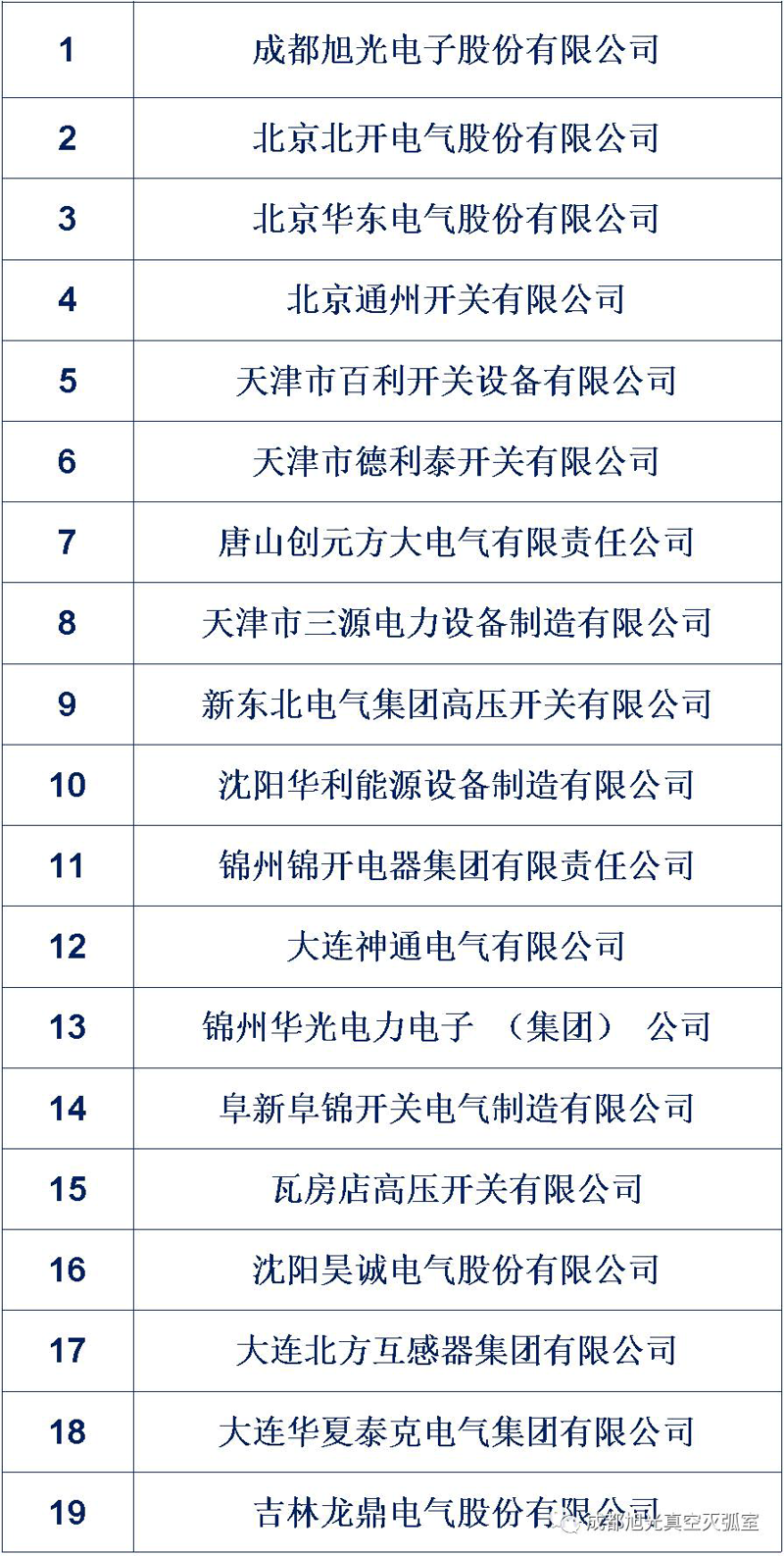 高压断路器在电力系统中的作用不可小觑，它们不仅能够切断故障电流，还能保障电网的安全稳定运行。今天就让我们通过访谈的方式，一起深入了解高压断路器的运作机制及其选择要点。